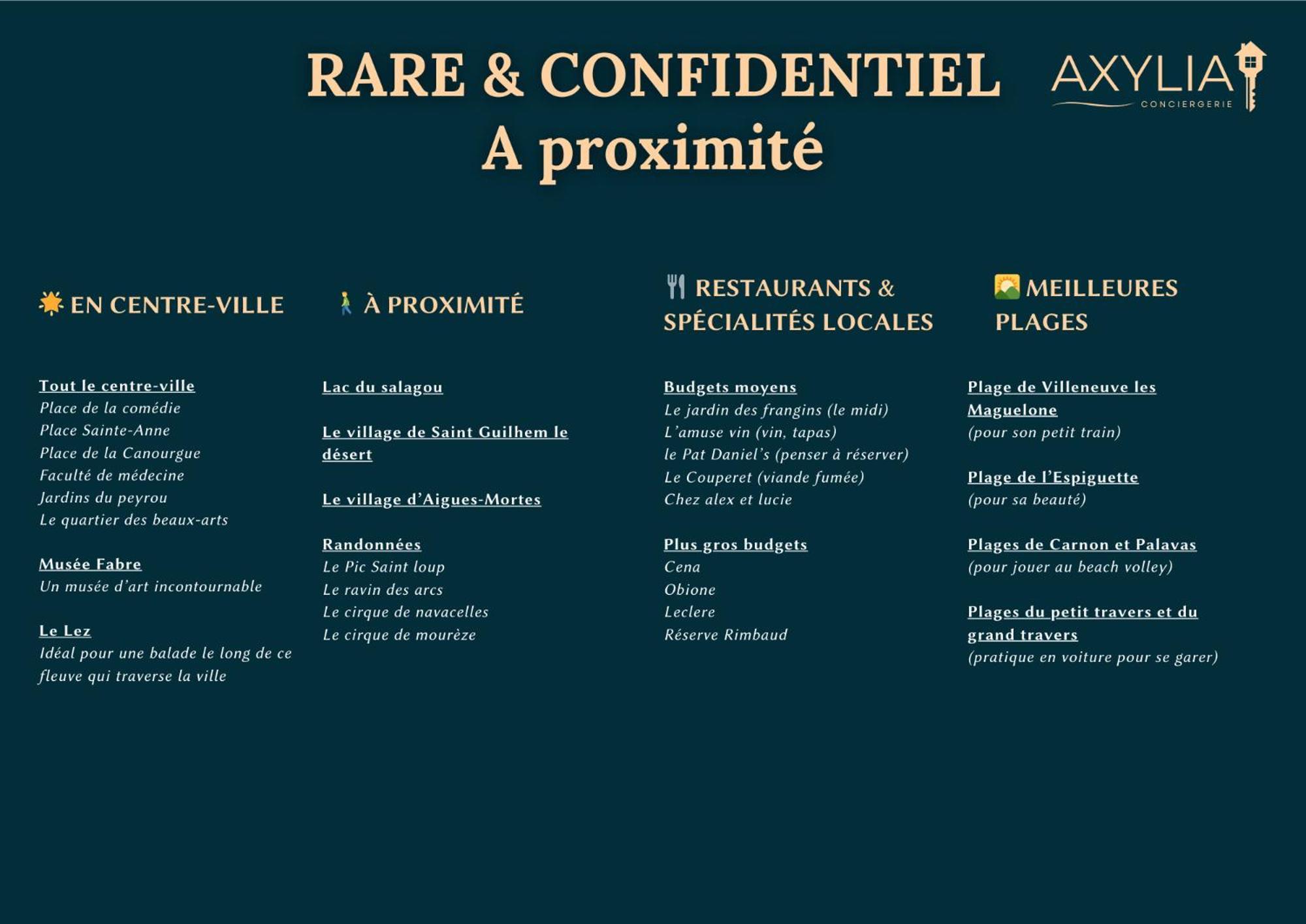 Rare & Confidentiel A Montpellier Apartment ภายนอก รูปภาพ